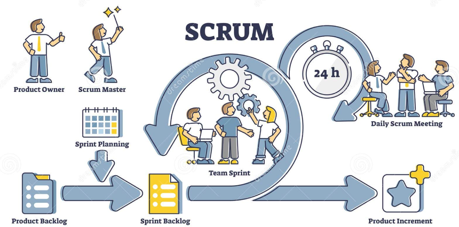 scrum_1